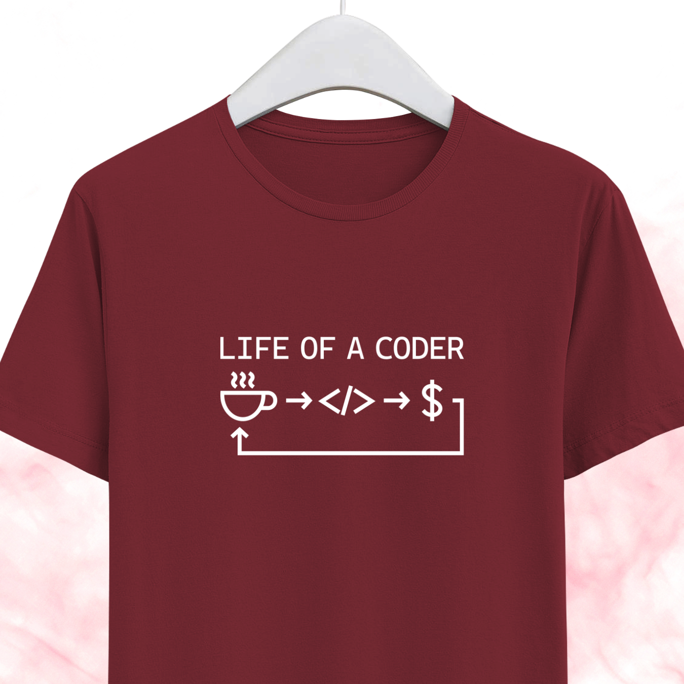 Life of a Coder